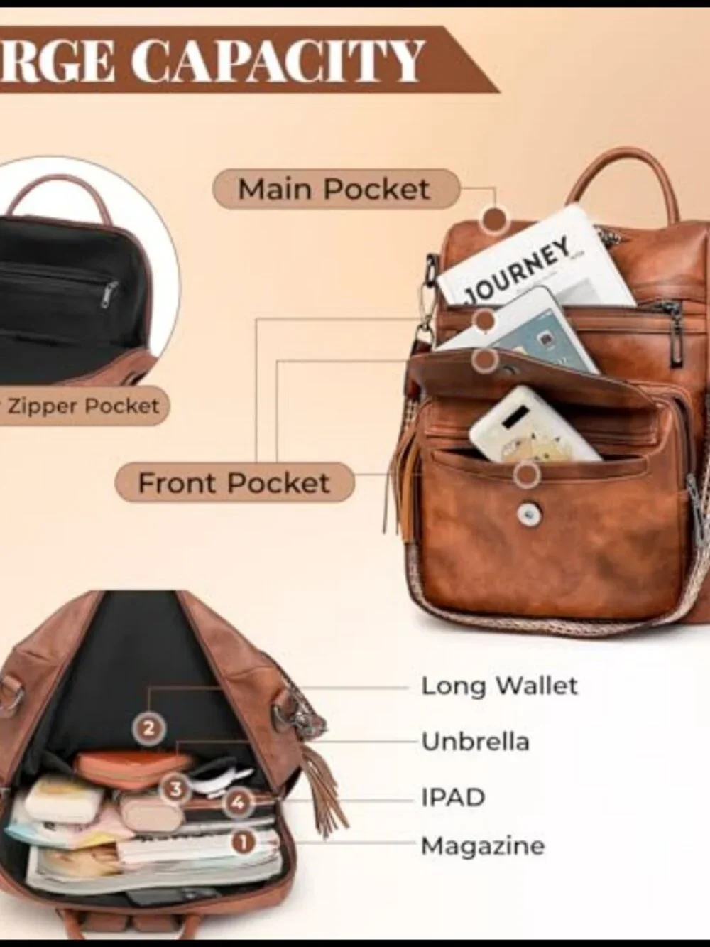 PU Leather Backpack Purse Convertible Shoulder Bag Handbag